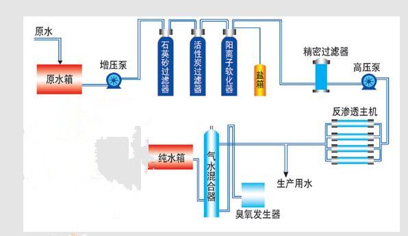 戳我试试